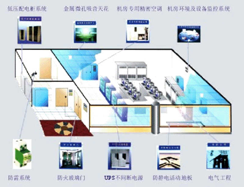 软件定制开发:企业数字化转型的得力助手
